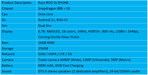 Brand New Demo Asus Rog 5s 16GB RAM GAMING PHONE Global Rom