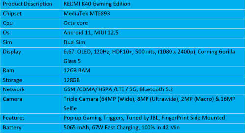 Redmi MI K40 Gaming Edition 12GB RAM
