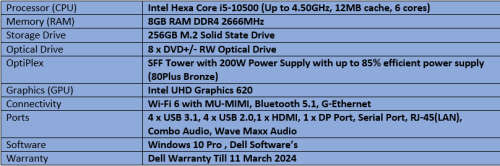 Brand New Demo Dell Optiplex 3080 - Intel Quad Core i5 - 10th Generation Desktop