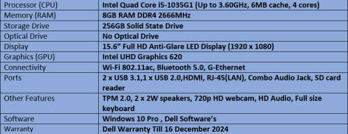 Brand New Dell Vostro 15 3510- Intel Quad Core i5 - 10th Generation Notebook