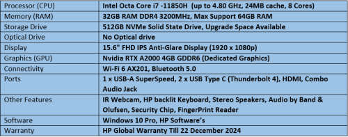 HP ZBook Studio 15 G8 - Intel Octa Core i7 - 11th Generation Mobile WorkStation