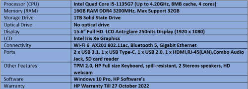 HP Probook 450 G8 - Intel Quad Core i5 - 11th Generation notebook