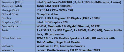 Brand New Demo Lenovo ThinkPad T14 - Intel Quad Core i5 - 10th Generation Notebook