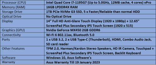 Asus Zenbook 14 Duo Pro - Intel Quad Core i7 - 11th Generation Notebook