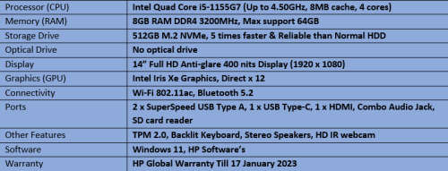 HP laptop 14s-dp4001ni - Intel Quad Core i5 - 11th Generation Ultrabook