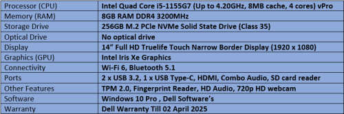 Dell Inspiron 5410 2-1  Intel Quad Core i5 -1th Generation Ultrabook