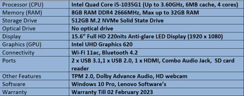 New Demo Lenovo V15-IIL - Intel Quad Core i5 - 10th Generation Notebook