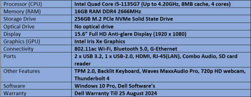 Dell Vostro 3500 - Intel Dual Core i5 - 11th Generation Notebook