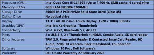 Dell Latitude 5320 2-in-1 Convertible Intel Quad Core i5 - 11th Generation Notebook