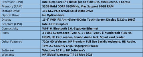 HP ZBook Power G8 - Intel Octa Core i7 - 11th Generation Mobile WorkStation