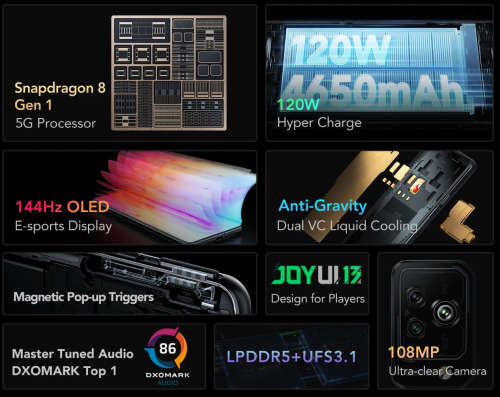 XIAOMI Black Shark 5 Pro - 12GB RAM GAMING PHONE (Global Version)