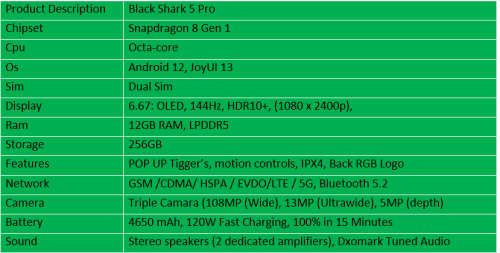 XIAOMI Black Shark 5 Pro - 12GB RAM GAMING PHONE (Global Version)