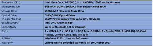 Lenovo ThinkCentre Neo 50s - Intel Hexa Core i5 - 12th Generation Desktop