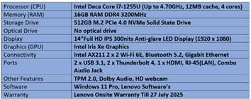 Lenovo ThinkPad T14 Gen 3 - Intel Deca Core i7 - 12th Generation Notebook