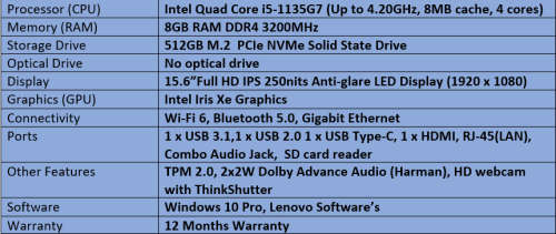 Lenovo ThinkPad E15 Gen2 - Intel Quad Core i5 - 11th Generation Notebook