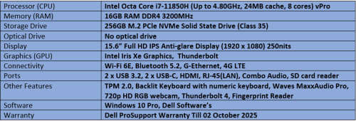 Dell Latitude 5531 - Intel Core i7 - 12th Generation Notebook