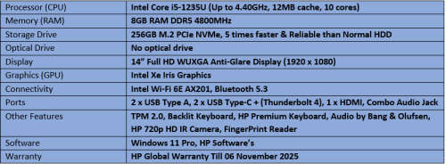 HP Elitebook 840 G9 - Intel Core i5 - 12th Generation Notebook