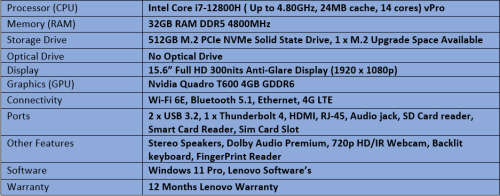 Lenovo Thinkpad P15v Gen 3 - Intel Core i7 - 12th Generation Mobile Workstation