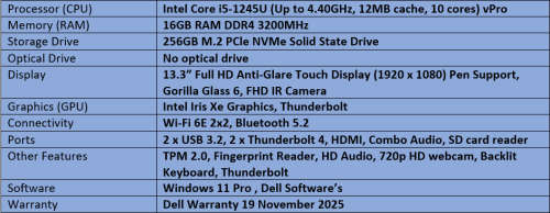 Dell Latitude 5330 2-in-1 Convertible Intel Core i5 - 12th Generation Notebook