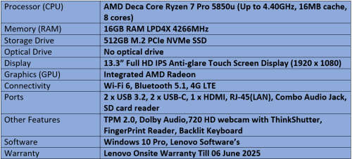 Lenovo ThinkPad x13 Gen 2 - AMD Ryzen 7 Pro 5850U Ultrabook