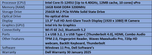 Dell Latitude 7330 2-in-1 Convertible Intel Core i5 - 12th Generation Ultrabook