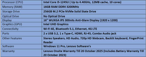 Lenovo Thinkpad T16 Intel Core i5 - 12th Generation Notebook