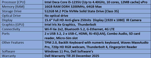 Dell Latitude 5530 - Intel Core i5 - 12th Generation Notebook