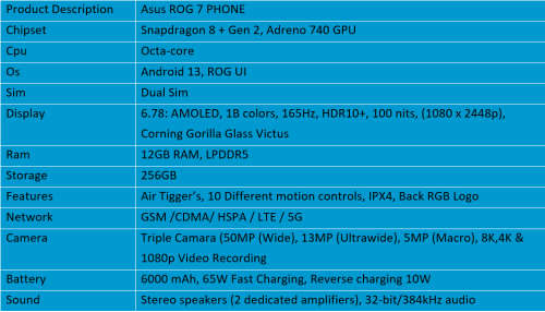 Asus Rog 7 - 12GB RAM GAMING PHONE (Global Rom)
