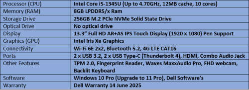 Dell Latitude 5340 2-in-1 Convertible Intel Core i5 - 13th Generation Ultrabook