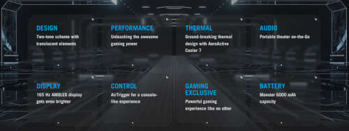 Asus Rog 7 - 12GB RAM GAMING PHONE (Global Rom)