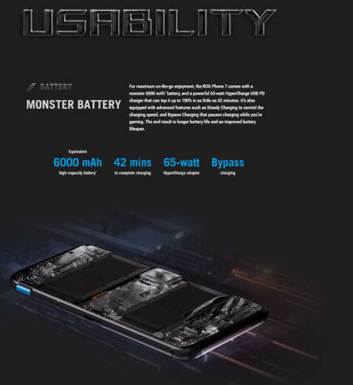 Asus Rog 7 - 12GB RAM GAMING PHONE (Global Rom)