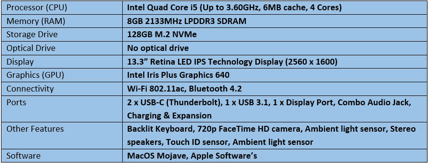 Macbook Pro 13` 2017