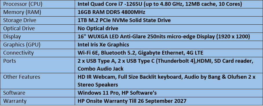 HP ZBook Firefly - Intel Octa Core i7 - 12th Generation Mobile WorkStation