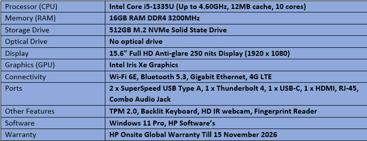 HP Elitebook 650 G10 - Intel Core i5 - 13th Generation Notebook