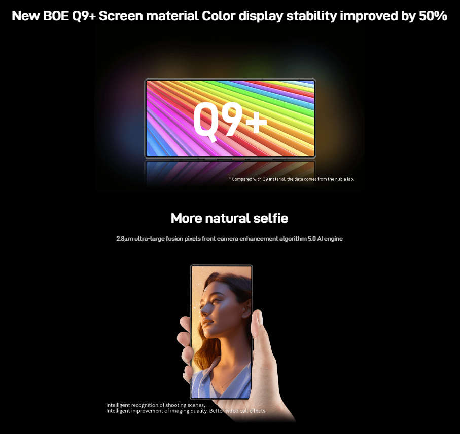 Nubia Z60 Ultra Photographer Edition (Winter Sale!!!)