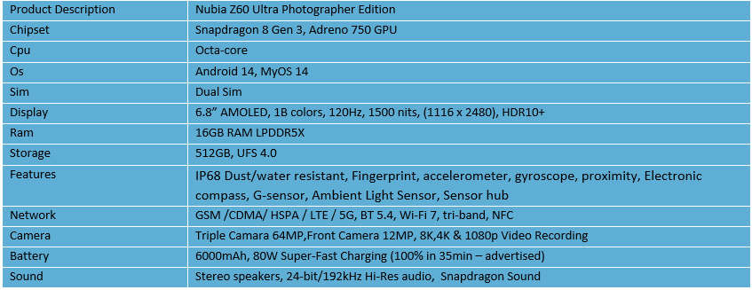 Nubia Z60 Ultra Photographer Edition (Winter Sale!!!)