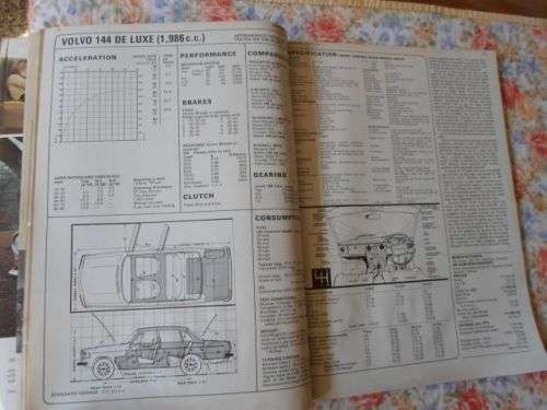 AUTO CAR 7 JUNE 1973 ( VOLVO 144 , DATSUN 200 , TRIUMPH 2000 , FORD CAPRI BROADSPEED TURBO BULLIT
