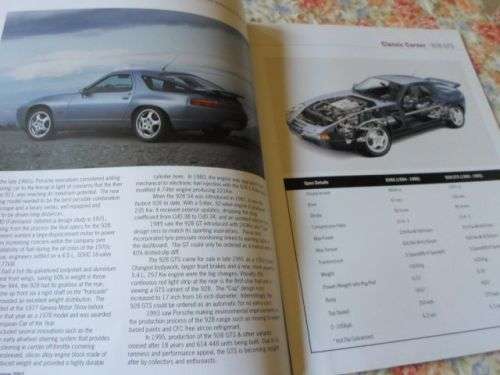 PORSCHE TORQUE NO 20