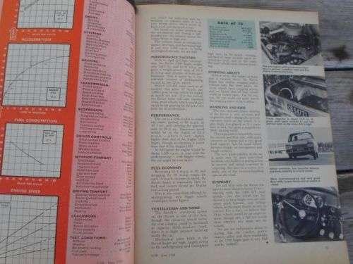 CAR JUNE 1968 ( FORD ESCORT 1300 , FORD PERANA , VW KOMBI , HOLDEN HR PREMIER , AUSTIN 1800 )