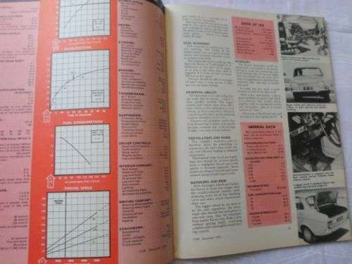 S.A. CAR MAGAZINE DECEMBER 1970 ( FORD ESCORT , FIAT 850 , RAMBLER HORNET )