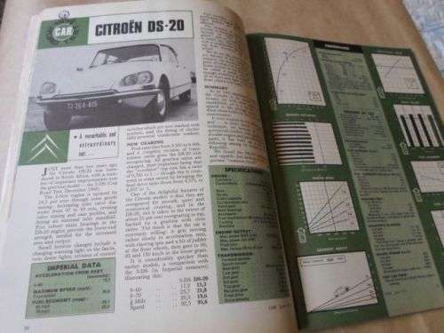 S.A. CAR MAGAZINE JUNE 1971 ( VW BEETLE , CITROEN DS-20 , TRIUMPH 2000 , DATSUN 1500 PICK-UP )