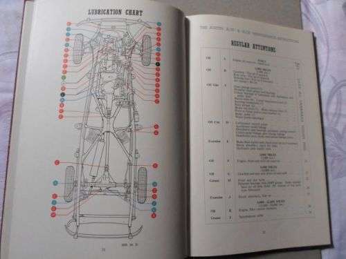 AUSTIN SHEERLINE A125 AND AUSTIN PRINCESS A135 - RUNNING AND MAINTENANCE INSTRUCTIONS 1954