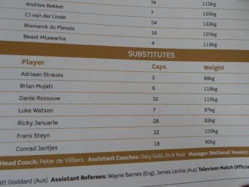 SOUTH AFRICA VS NEW ZEALAND 16 AUGUST 2008 - RUGBY PROGRAMME & TICKETS ( weight 200 grams )