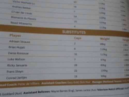 SOUTH AFRICA VS NEW ZEALAND 16 AUGUST 2008 - RUGBY PROGRAMME & TICKETS ( weight 200 grams )