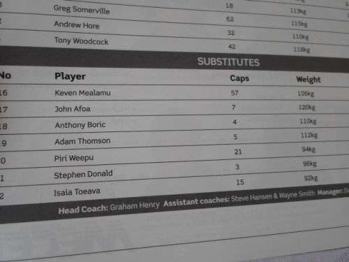 SOUTH AFRICA VS NEW ZEALAND 16 AUGUST 2008 - RUGBY PROGRAMME & TICKETS ( weight 200 grams )