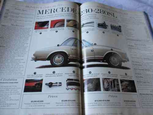 THOROUGHBRED & CLASSIC CARS MAGAZINE FEBRUARY 1995 ( PORSCHE CARRERA, RANGE ROVER, MERCEDES SL, R