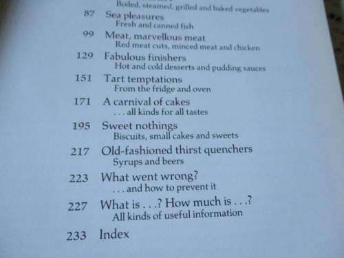 WINNING RECIPES 2 FROM HUISGENOOT - ANNETTE HUMAN