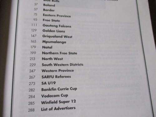 WHO`S WHO OF SOUTH AFRICAN RUGBY 1998 / 1999 - EDITOR CHRIS SCHOEMAN