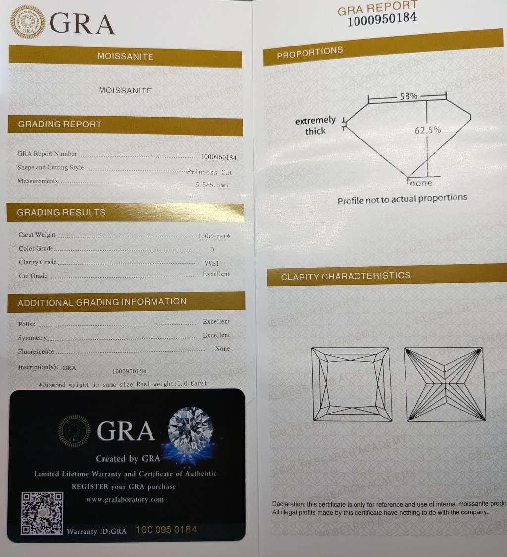 BRAND NEW CERTIFIED 1CT PRINCESS CUT SOLITAIRE MOISSANITE Set in 18KT WHITE GOLD SETTING