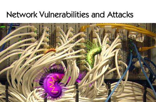 CompTIA Security + (SYO-201) Training DVD